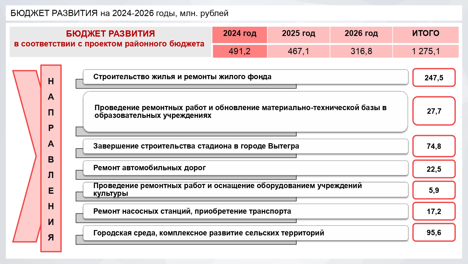 Изображения.