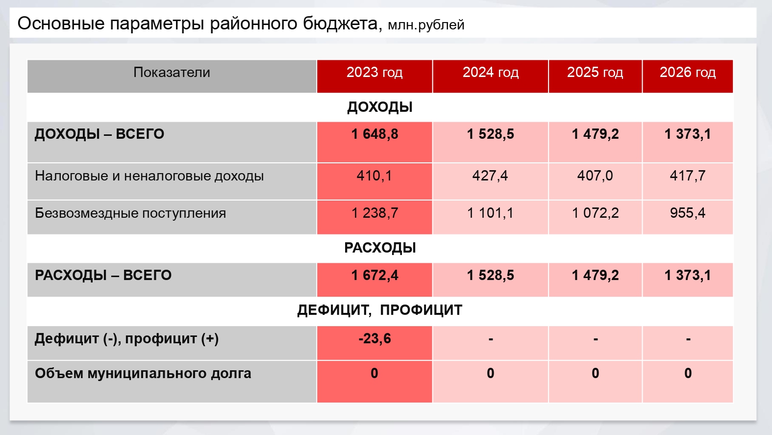 Изображения.
