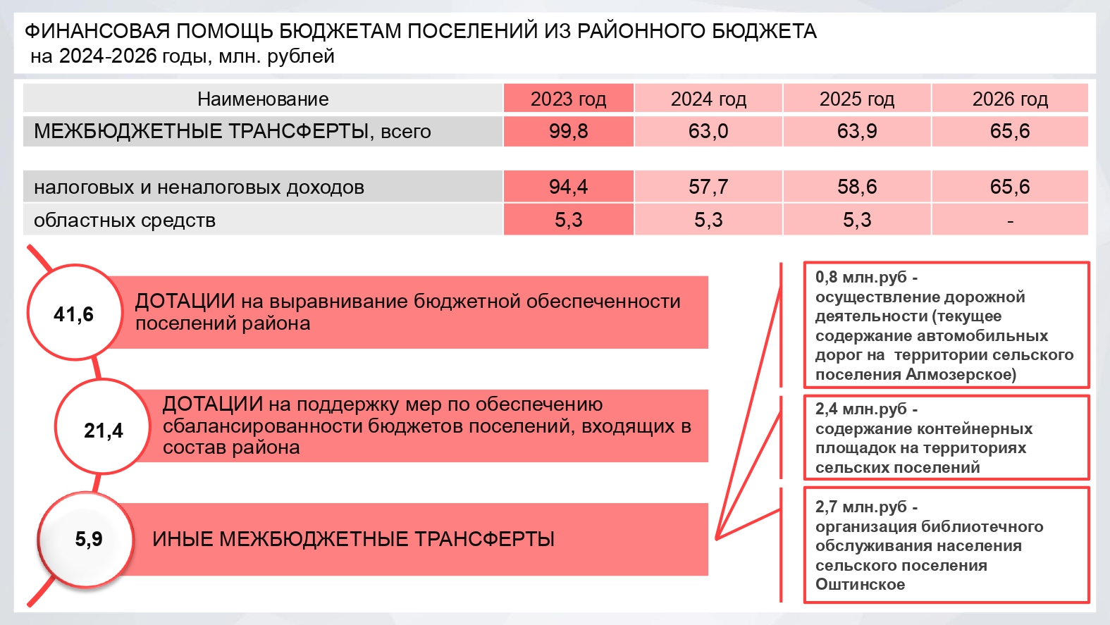 Изображения.
