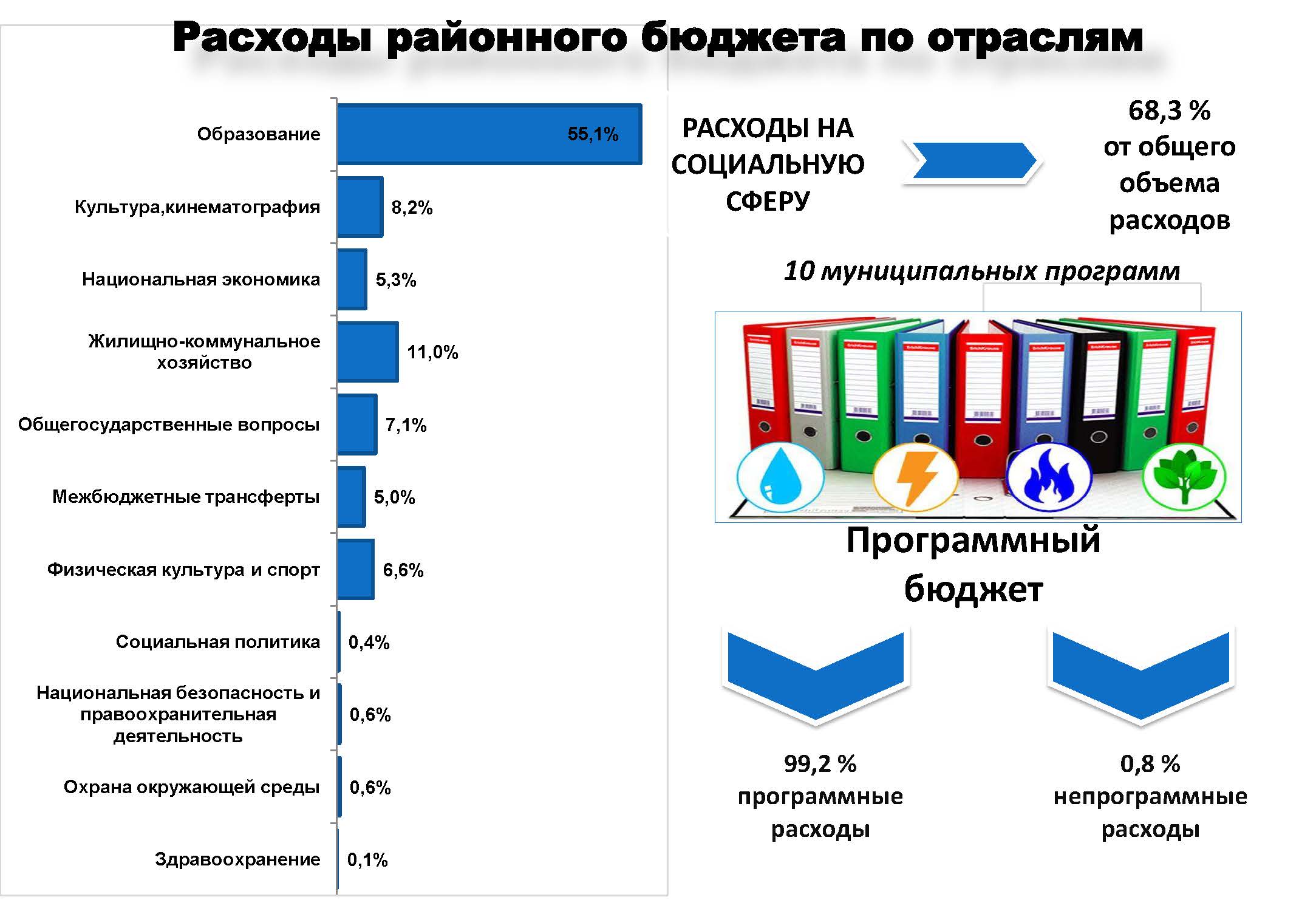 Изображения.