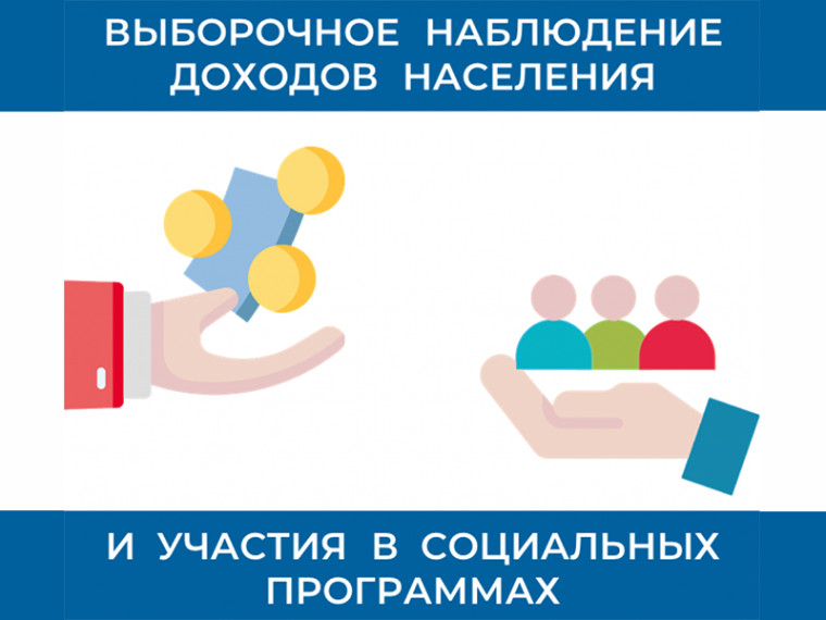 ВЫБОРОЧНОЕ НАБЛЮДЕНИЕ ДОХОДОВ НАСЕЛЕНИЯ И УЧАСТИЯ В СОЦИАЛЬНЫХ ПРОГРАММАХ В 2024 ГОДУ. ВЫБОРОЧНОЕ НАБЛЮДЕНИЕ ДОХОДОВ НАСЕЛЕНИЯ И УЧАСТИЯ В СОЦИАЛЬНЫХ ПРОГРАММАХ В 2024 ГОДУ.