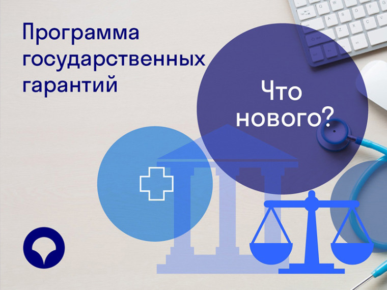 Программа госгарантий: что нового. Программа госгарантий: что нового.