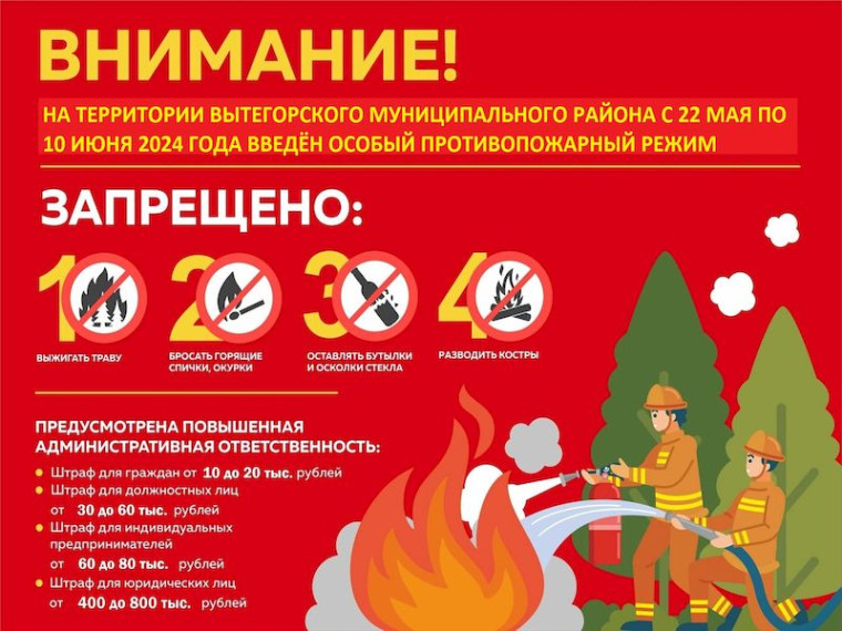 ВНИМАНИЕ! Важная информация. ВНИМАНИЕ! Важная информация.