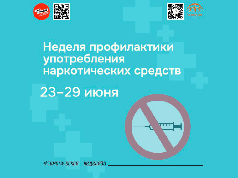 Неделя профилактики употребления наркотиков: важность осознания проблемы. Неделя профилактики употребления наркотиков: важность осознания проблемы.